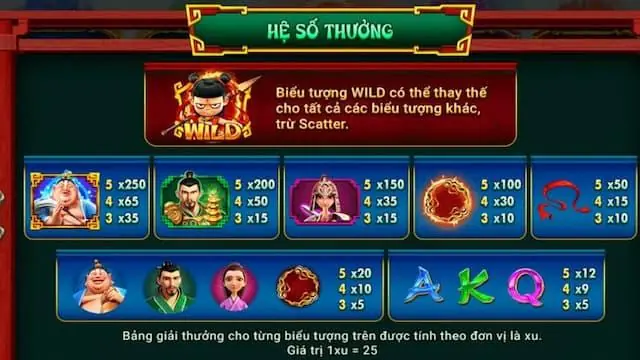 Mẹo chơi Na tra dễ thắng